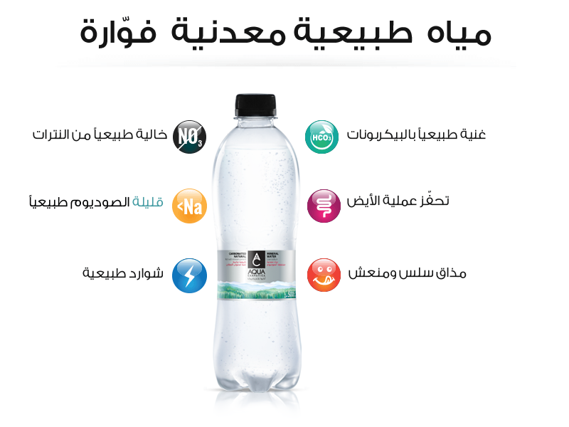 arabic-hpage-Claims-SparklingWater